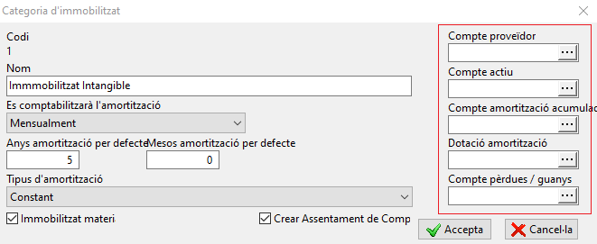 Categories amortitzacio