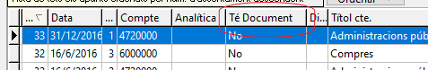 Te documents
